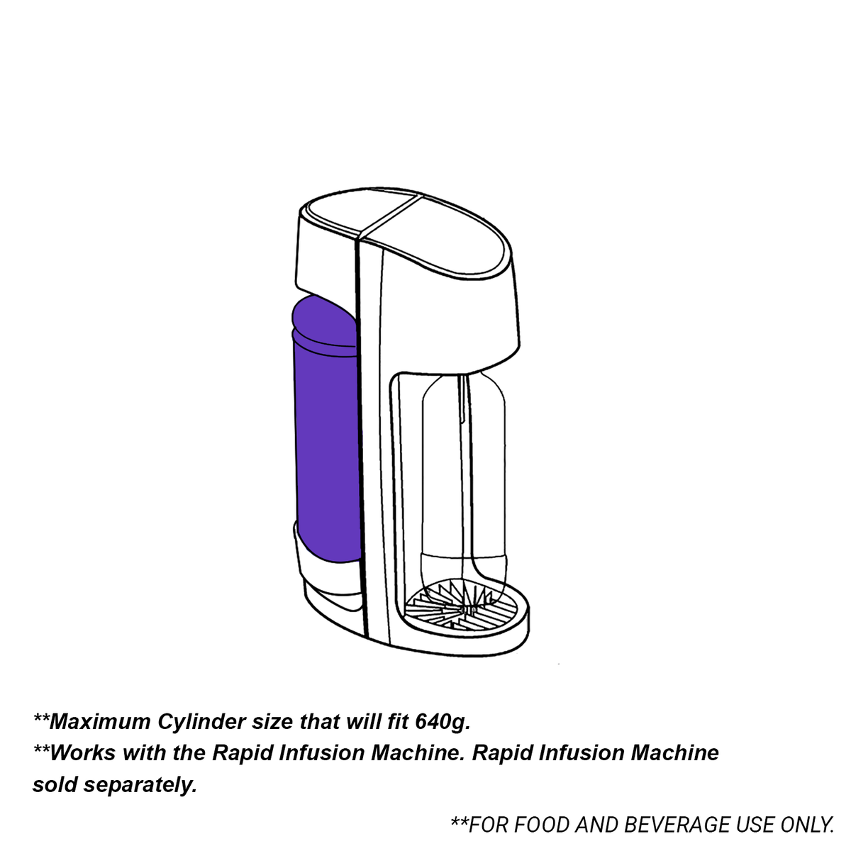 615g InfusionMax Whipped Cream Chargers Carton (6 cylinders)