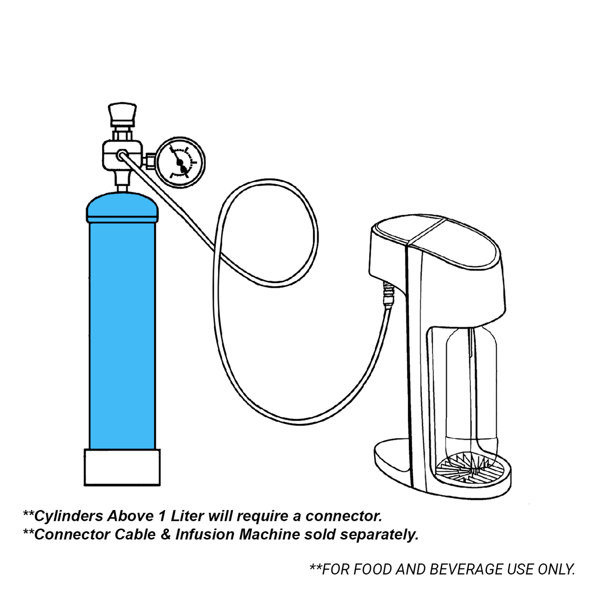 Miami Magic Infusions 4.5L/3060g Culinary Gas Cream Charger Canister