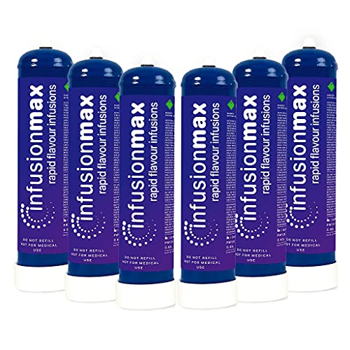 InfusionMax Whipped Cream Chargers - 0.95 (580 gram) - 1 Carton (6 Cylinders) - Damaged Packaging